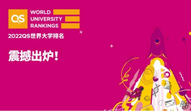 香港浸会大学世界排名第几呢？