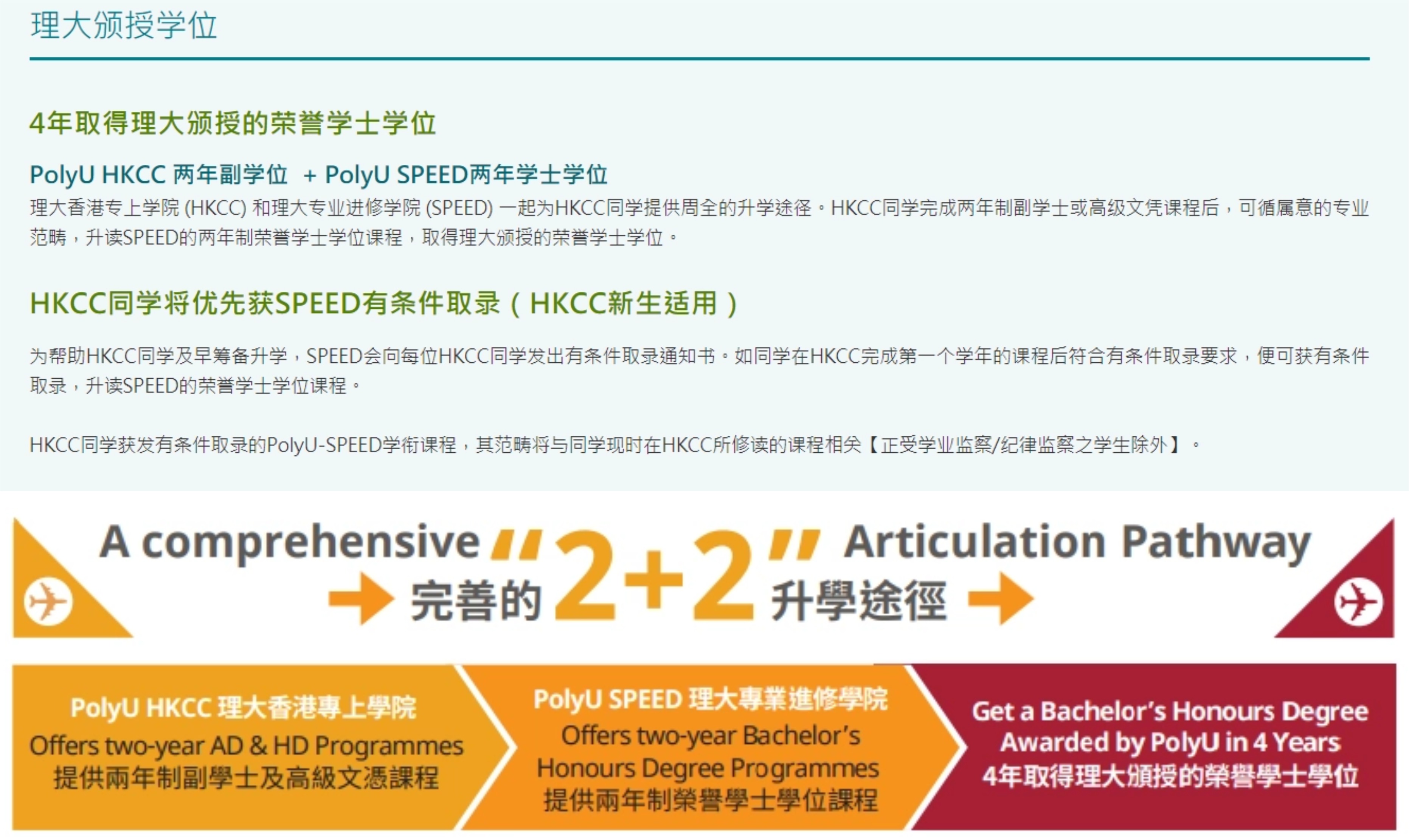 “普娃”如何稳进港五本科？香港理工大学Speed学院「2+2」官方逆袭通道来了，26考生速申！