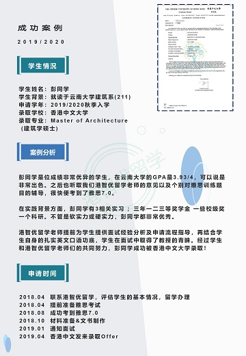 港智优留学offer | 香港中文大学建筑学硕士