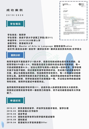 港智优留学offer | 香港城市大学语文学文学硕士