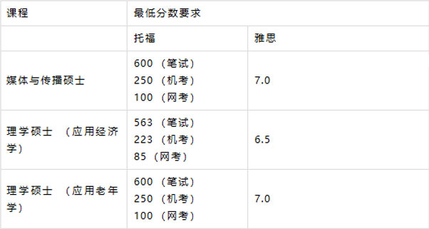 新加坡留学条件01.jpg