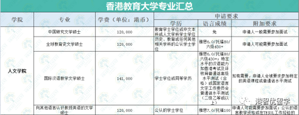 香港教育大学02.jpg