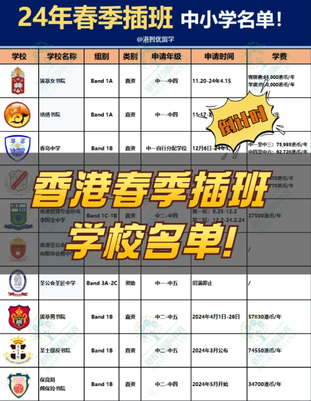  JRS直播：香港中小学春季插班，申请倒计时