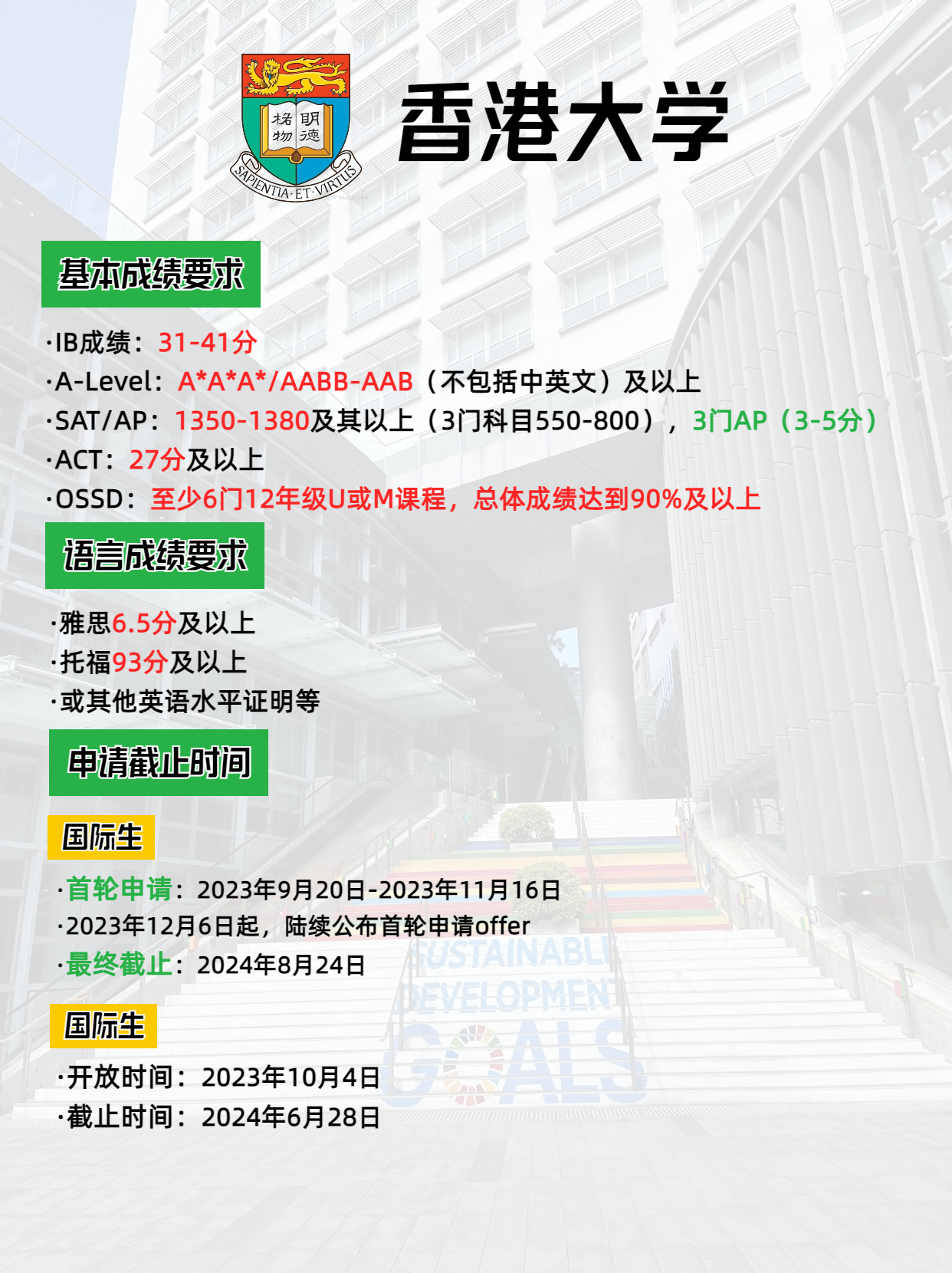 2024年香港大学本科申请要求、申请时间，别错过了申请哦