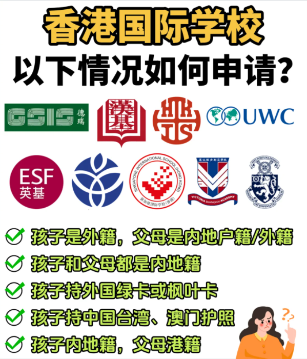 想申请香港国际学校，一定要香港身份吗？